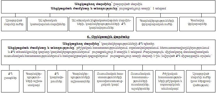 Ներմուծեք նկարագրությունը_1146